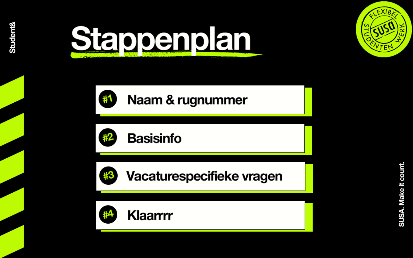 230120 Kwalificeren Blog Visual