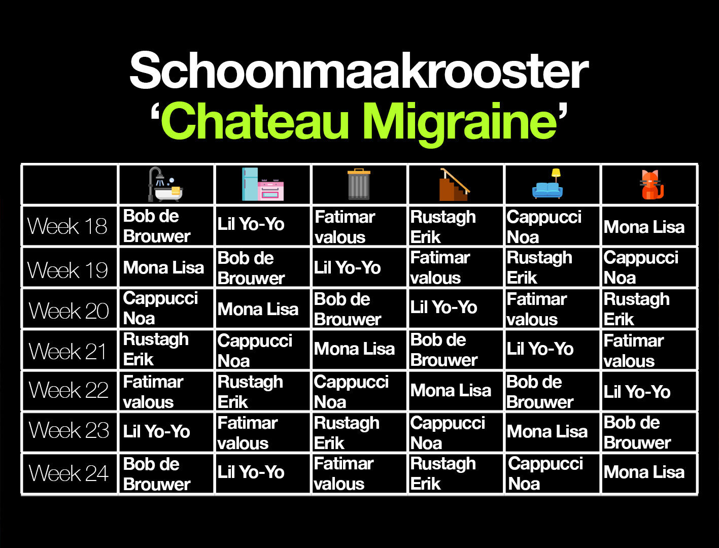 240315 Schoonmaakrooster