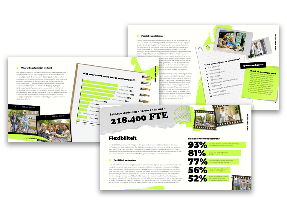 B2B Trendrapport Werkstudenten In Nederland