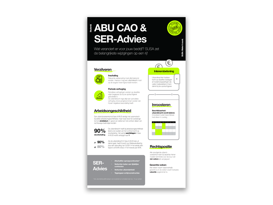 Infographic ABU SER (1)