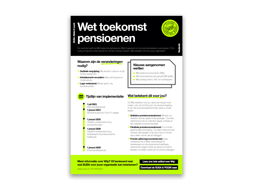 Infographic Wtp