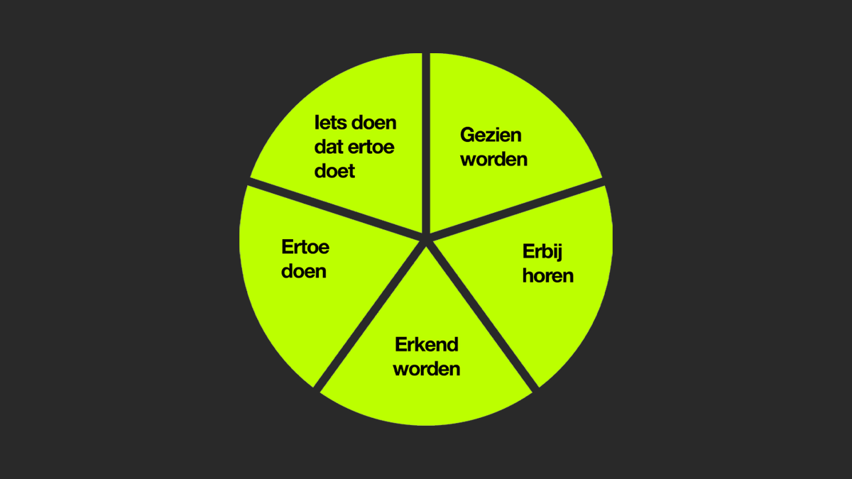 15 tips voor een mentaal gezonde afdeling | SUSA