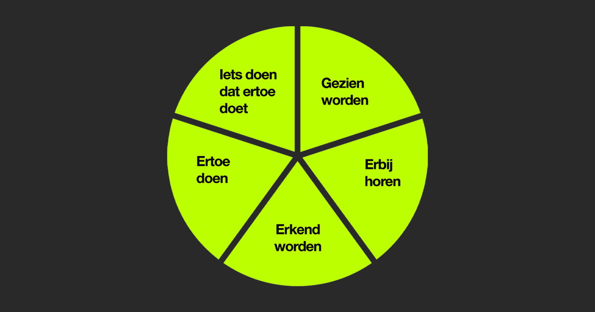 15 tips voor een mentaal gezonde afdeling | SUSA